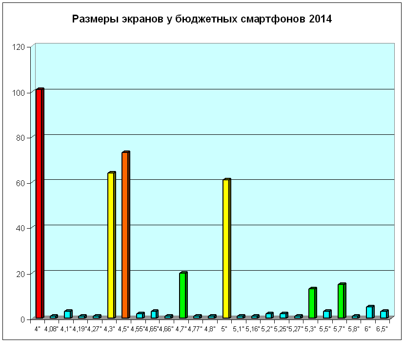 budget2014-07-ekran