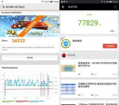 Benchmark LeEco Cool 1 Dual 1